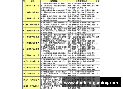 意甲赛程解读：豪门对决与冲击欧冠资格的关键战役